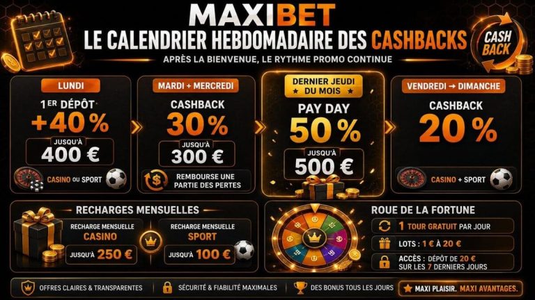 Maxibet Casino calendrier hebdomadaire cashback